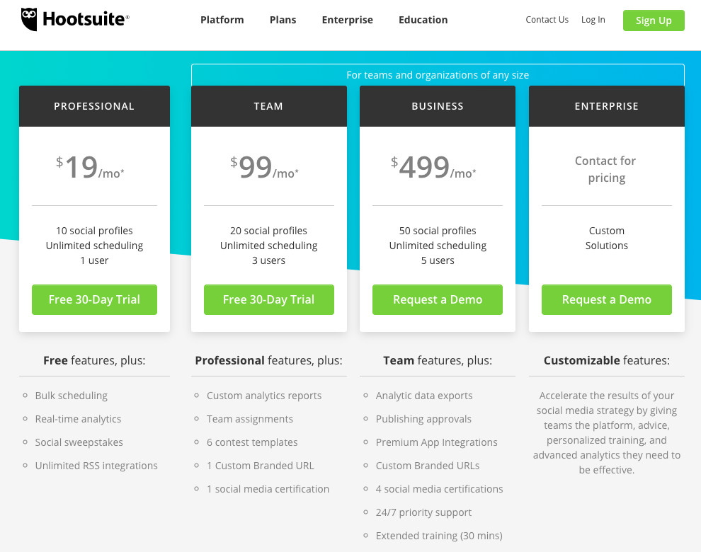 Hootsuite pricing