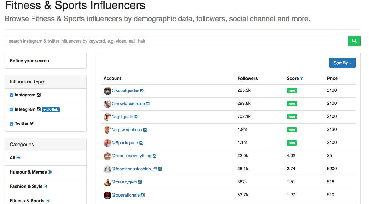 Fitness & Sports Influencers