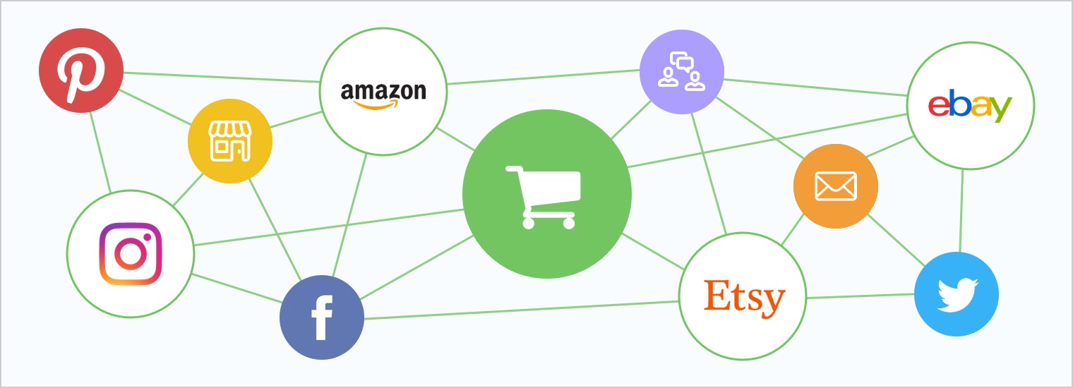 Etsy vs. eBay: Which Platform is Best for Sellers?